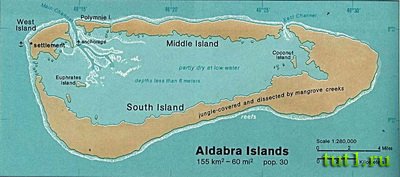 Атолл Альдабра