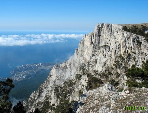 Лыжная курортная зона – Требро, Австралия