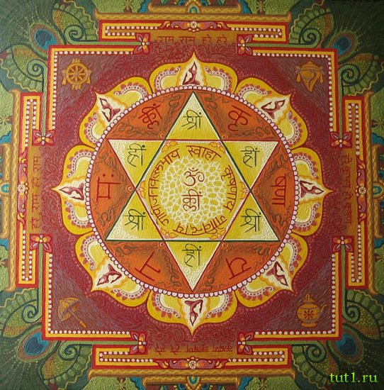 Индуизм — религия Индии