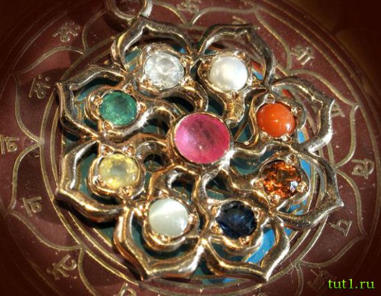 Шоппинг в Индии