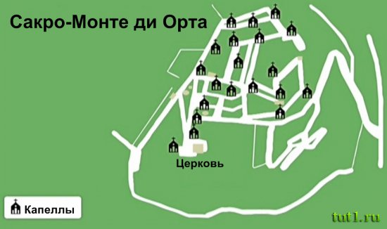 Сакро-Монте ди Орта - Италия