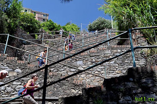 Корнилья - Италия