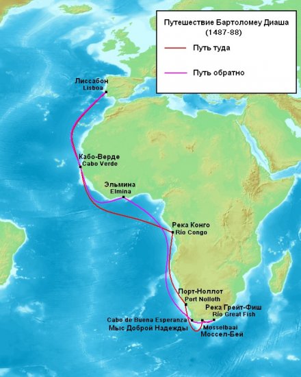 Путь экспедиции Бартоломеу Диаша